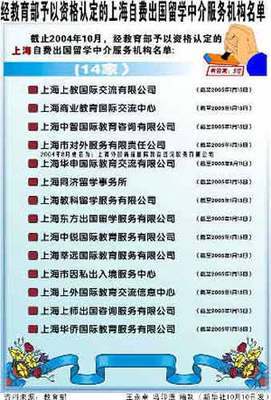 最新合格留学中介名单出炉·上海-搜狐出国频道